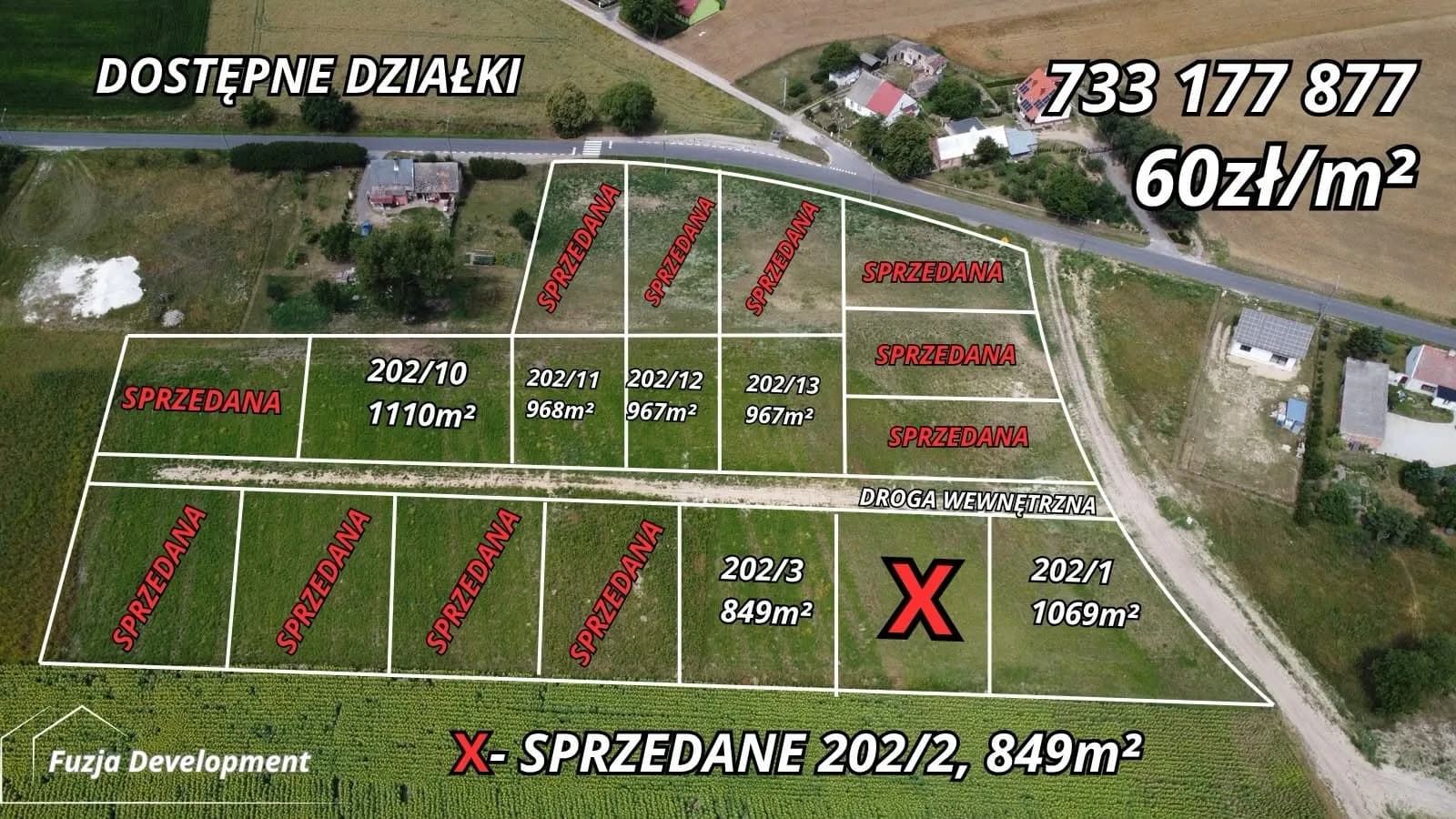 Działki